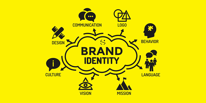 brand identity