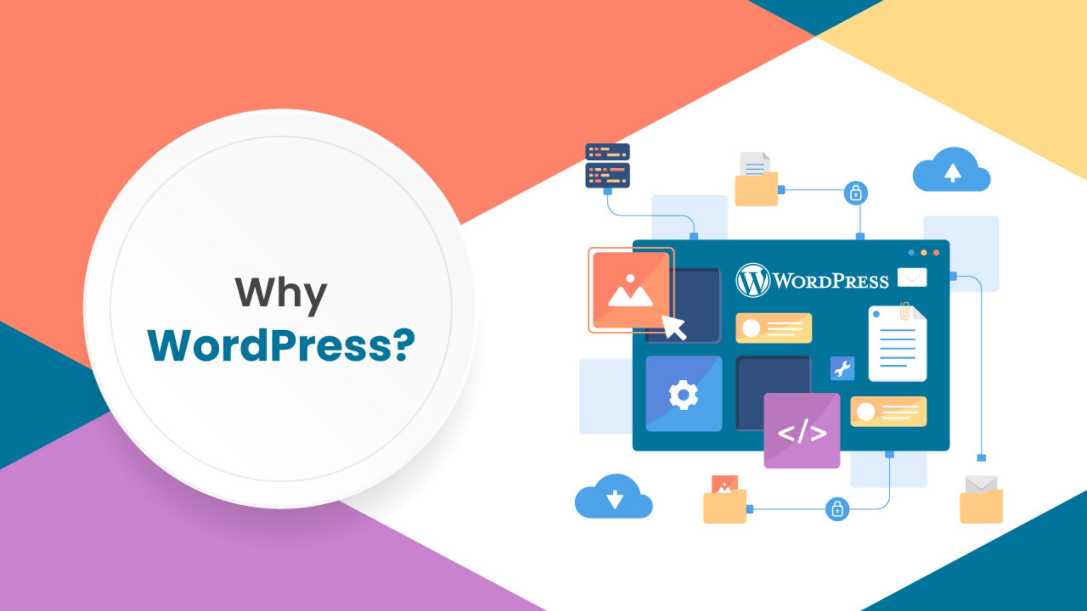 why wordpress